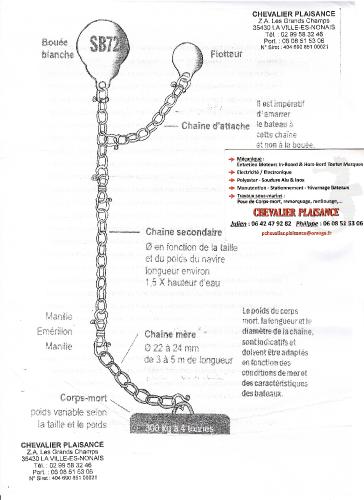 Schéma Ligne de Mouillage en chaîne Chevalier Plaisance